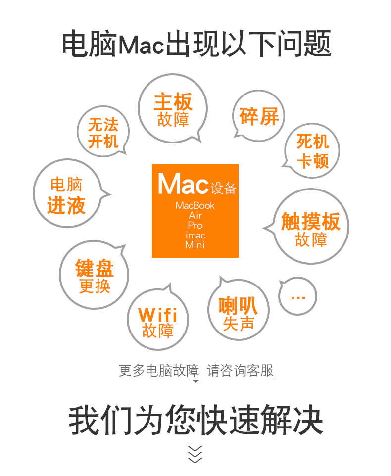成都蘋果筆記本進(jìn)水維修大概多少錢,蘋果電腦進(jìn)水解決 第三張圖片